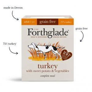  -Explosion-proof leash FOR LARGE dogsForthglade Grain Free Turkey