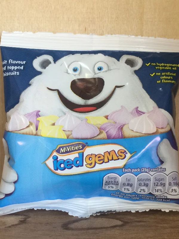 - Cat anti-jump window safety netMcVitie's Iced Gems 25g
